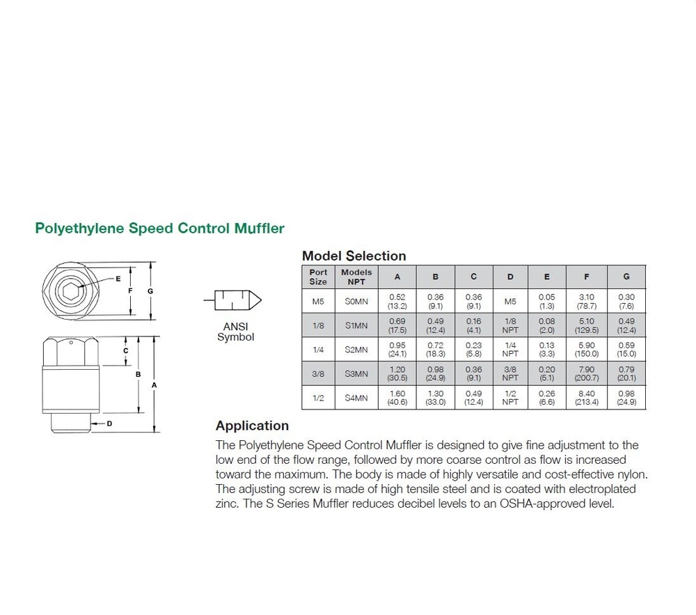S2MN NUMATICS/AVENTICS SPEED CONTROL MUFFLER 1/4" NPT MALE POLYETHYLENE